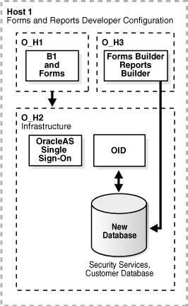 Description of ascon039.gif follows