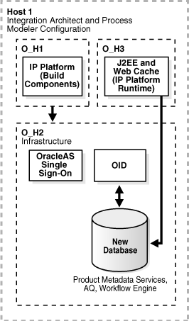 Description of ascon040.gif follows