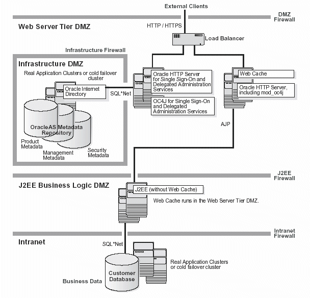 Description of ascon047java.gif follows