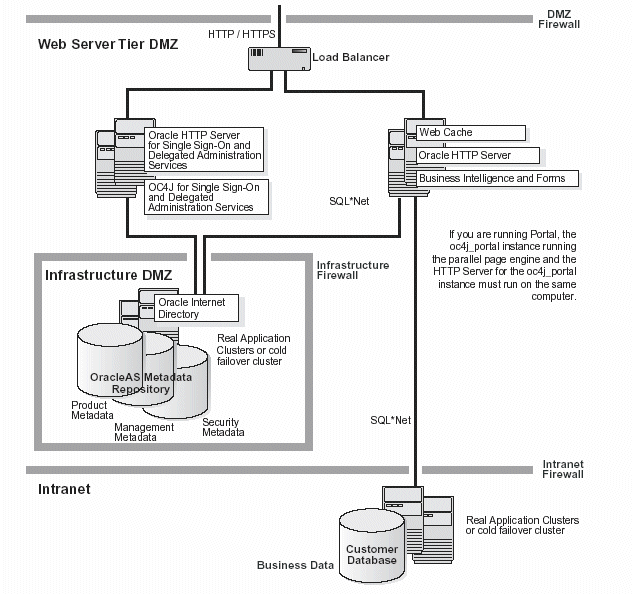 Description of ascon047pwbi.gif follows