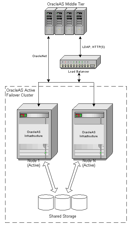 Description of afc.gif follows