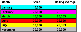 Description of af_win2.gif follows