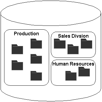 Description of b_areas.gif follows