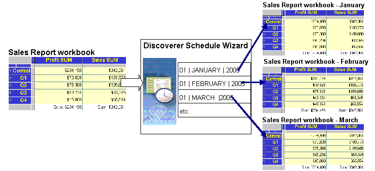 Description of sc_dg2.gif follows