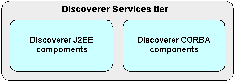 Description of aservices.gif follows