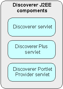 Description of aservicesb.gif follows