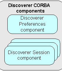 Description of aservicesc.gif follows