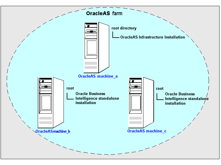 Description of infra2.gif follows