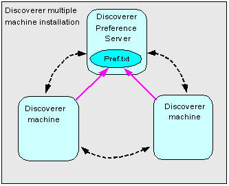 Description of mm1.gif follows