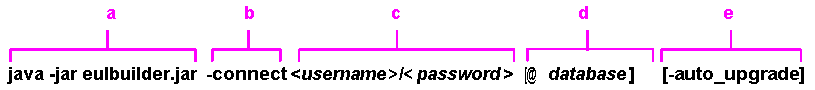 Description of cm_syn.gif follows
