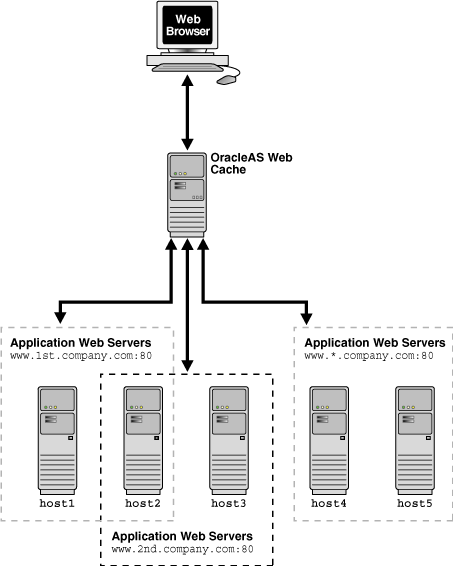 Description of owcag037.gif follows