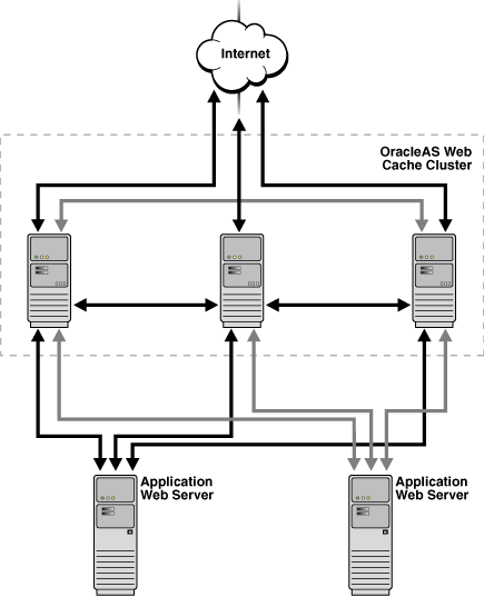 Description of owcag041.gif follows