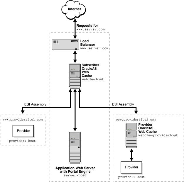 Description of owcag052.gif follows