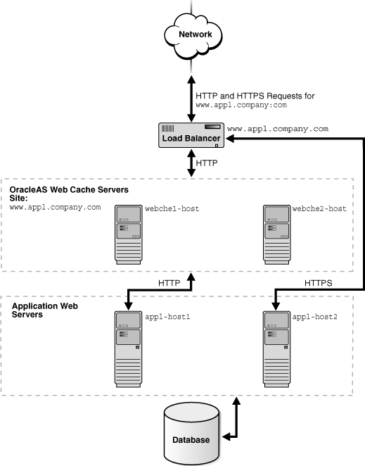Description of owcag061.gif follows