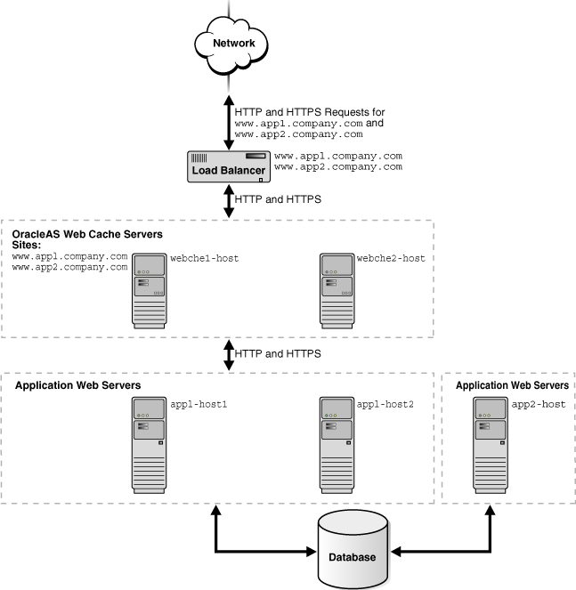Description of owcag062.gif follows