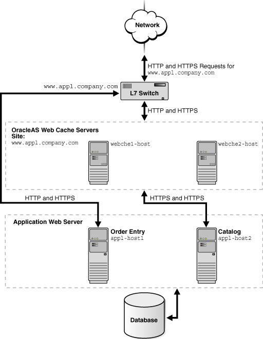 Description of owcag065.gif follows
