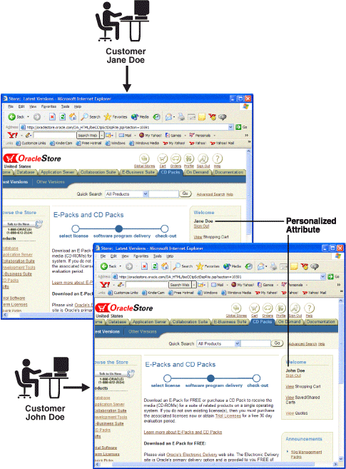 Description of owcag072.gif follows