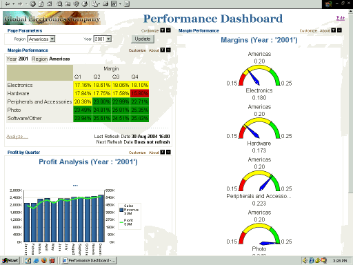 Description of dashboard.gif follows