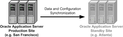 Description of hadisrec.gif follows