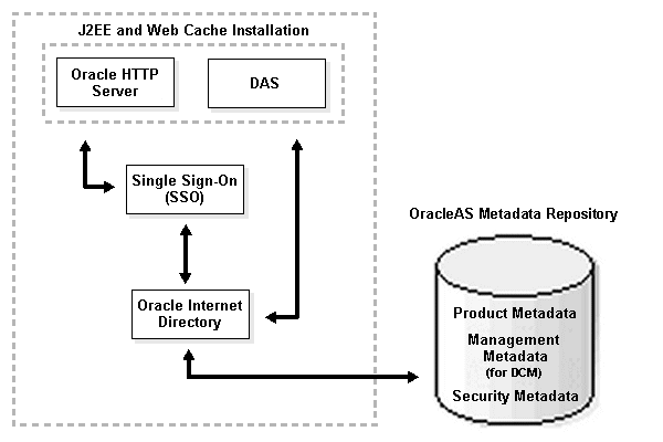 Description of infracom.gif follows
