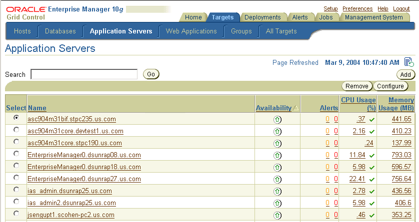 List of Application Servers in the Grid Control Consol