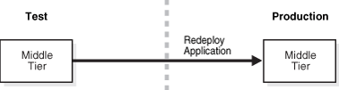Description of asadm018.gif follows