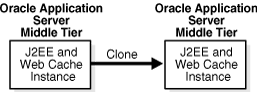 Description of asadm031.gif follows