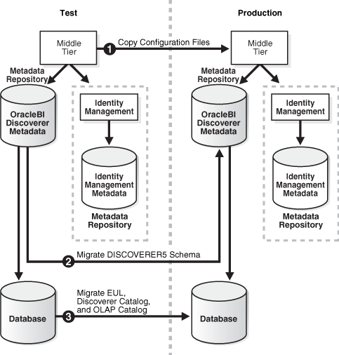 Description of asadm035.gif follows