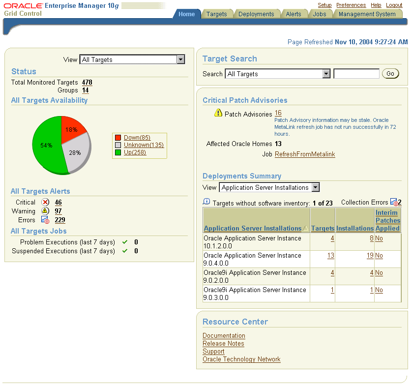 Grid Control Console Home Page