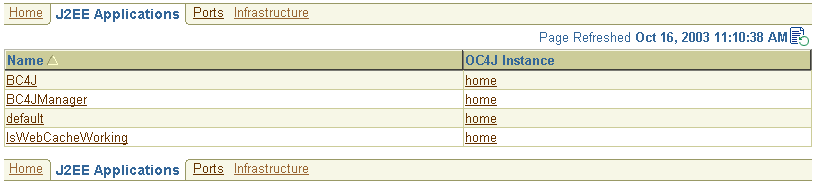 List of Applications on the J2EE Applications Page