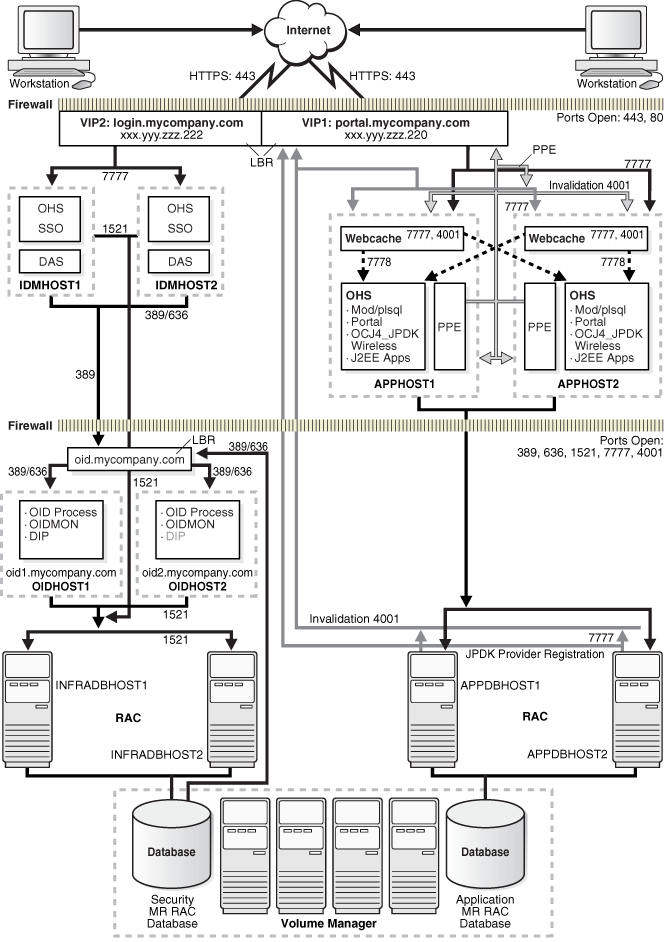 Description of asted001.gif follows