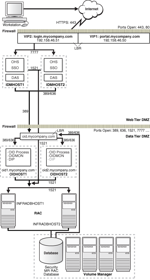 Description of asted005.gif follows