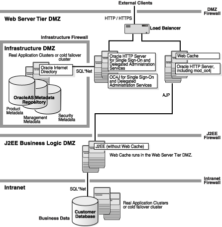 Description of ascon047java.gif follows