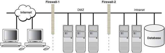 Description of assec024.gif follows