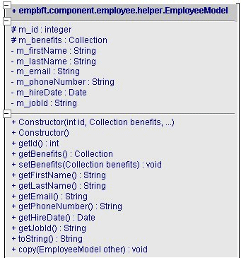 Description of cl_empmodel.gif follows