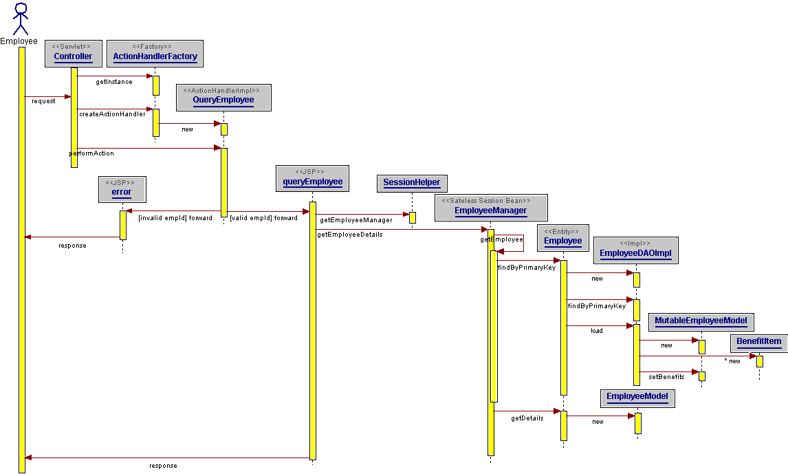 Description of query.gif follows