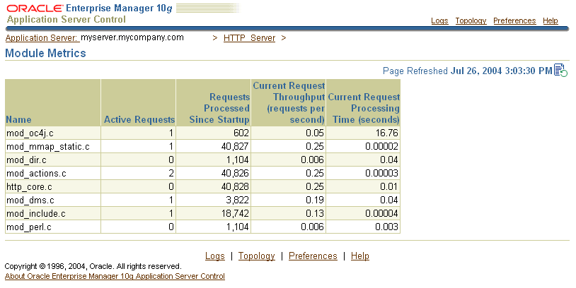 Description of em_module_metrics.gif follows