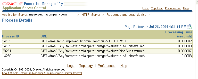 Description of em_processdetails.gif follows