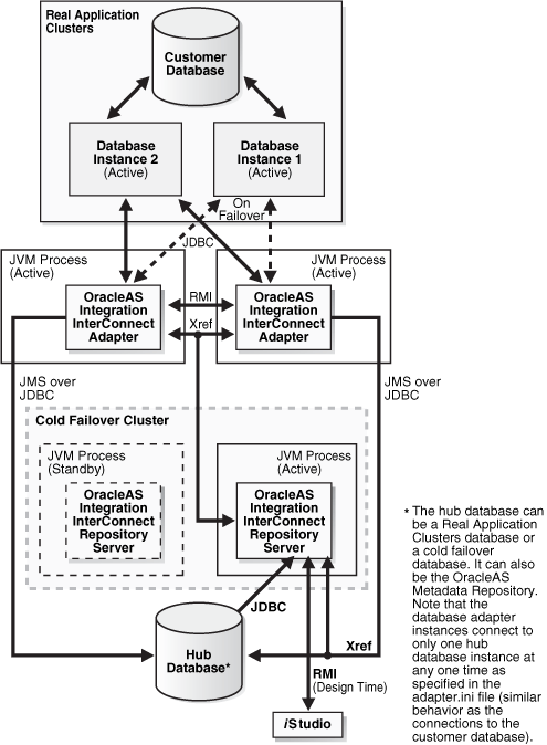 Description of ashia024.gif follows