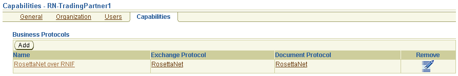 Description of bp_details.gif follows
