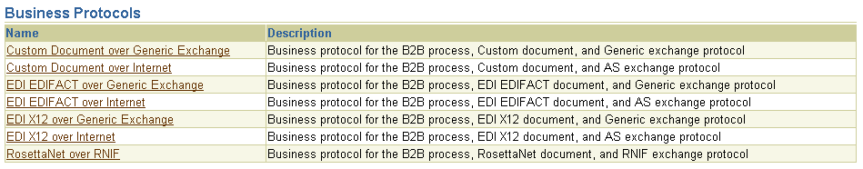 Description of details_bus_proto.gif follows