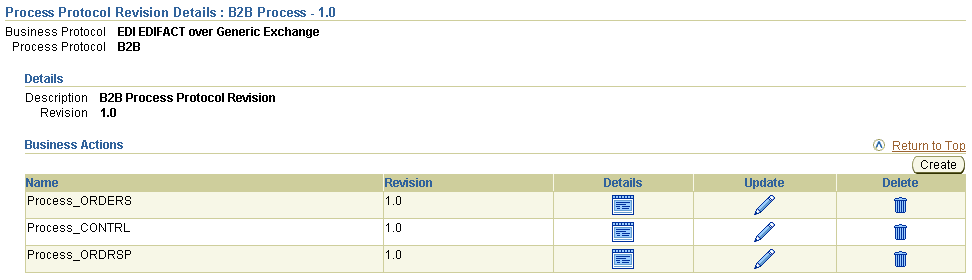 Description of details_ppr2.gif follows