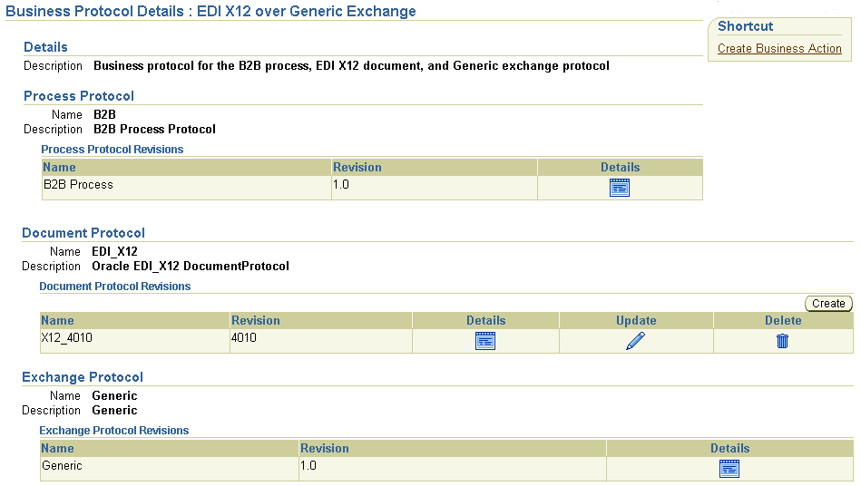 Description of details_proc_proto.gif follows