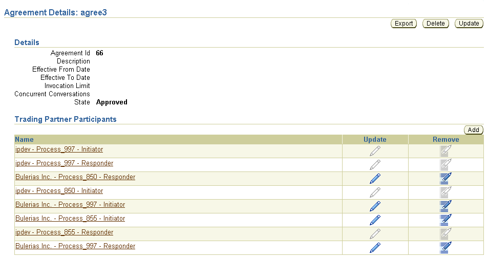 Description of details_tp_agreements.gif follows