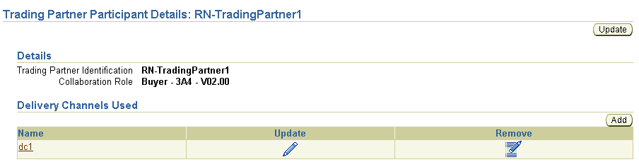 Description of details_tp_part.gif follows