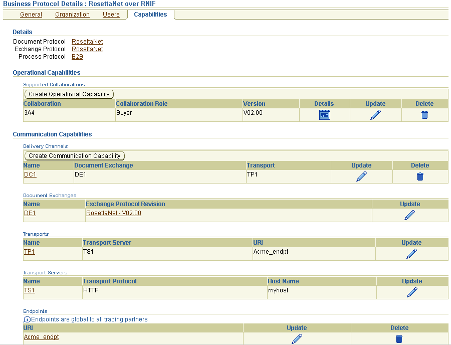 Description of list_bus_proto.gif follows