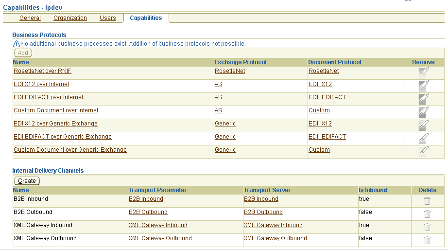 Description of list_idc.gif follows