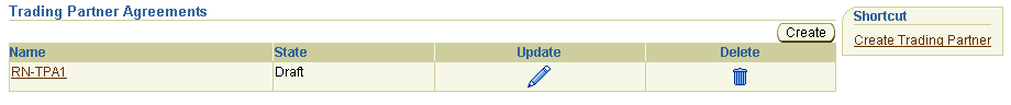 Description of list_tp_agreements.gif follows