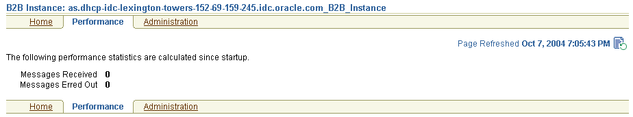 Description of oem_sa_perf.gif follows