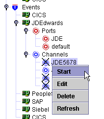 Start Channel